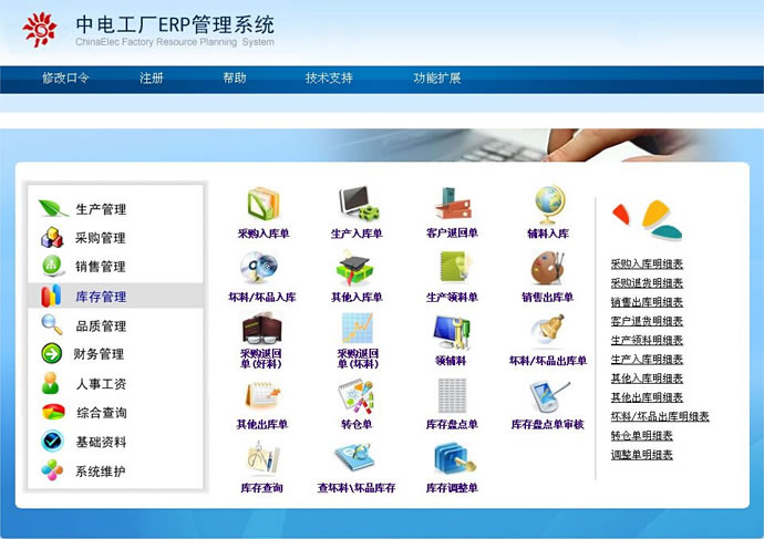中電工廠ERP系統