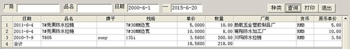 采購進價比較