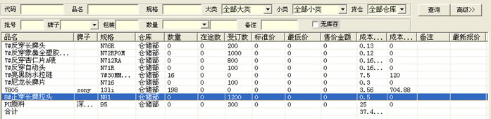 庫存查詢