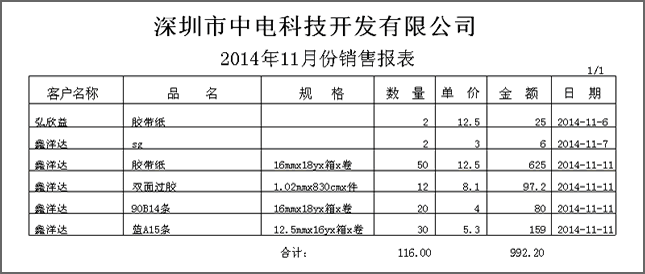 中電送貨單管理查詢打印系統(tǒng)