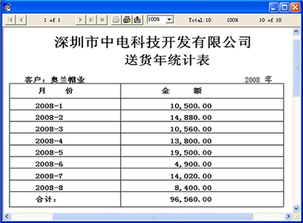 中電送貨單管理查詢打印系統(tǒng)
