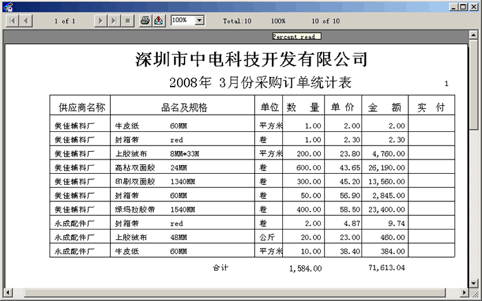 訂單統(tǒng)計(jì)表